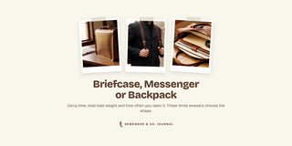 Briefcase, messenger or backpack, Semender and Co. Journal cover